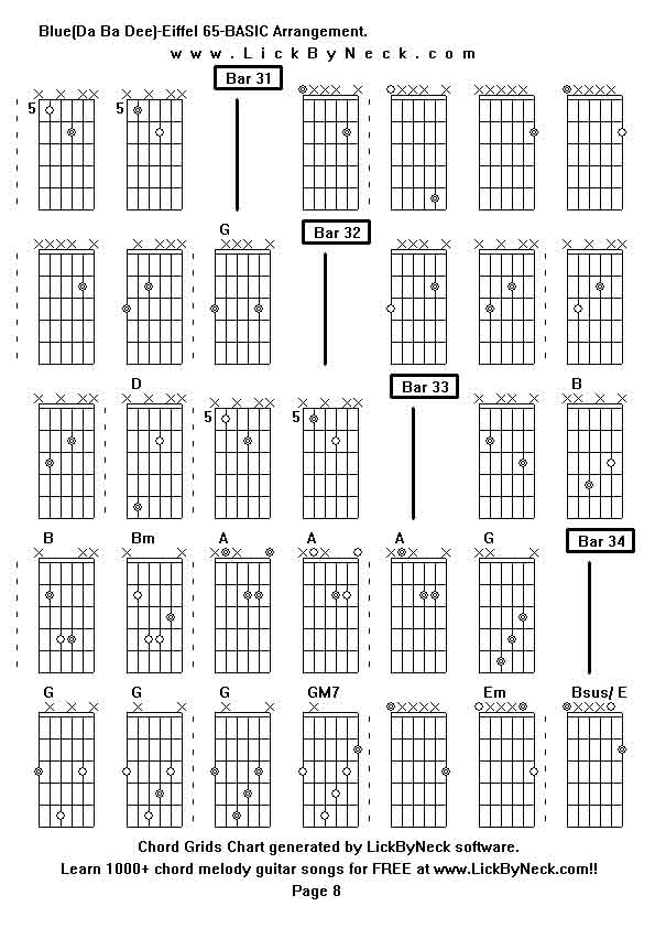 Chord Grids Chart of chord melody fingerstyle guitar song-Blue(Da Ba Dee)-Eiffel 65-BASIC Arrangement,generated by LickByNeck software.